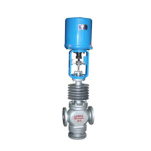 Zdlq X Electric Three Way Control Valve Is Composed of 3180L Type Electric Actuator and Three Way Control Valve